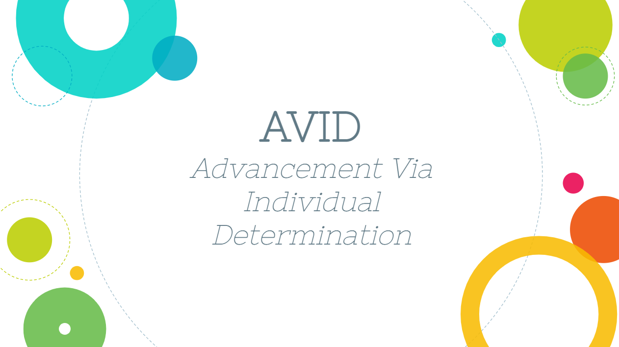 AVID Presentation