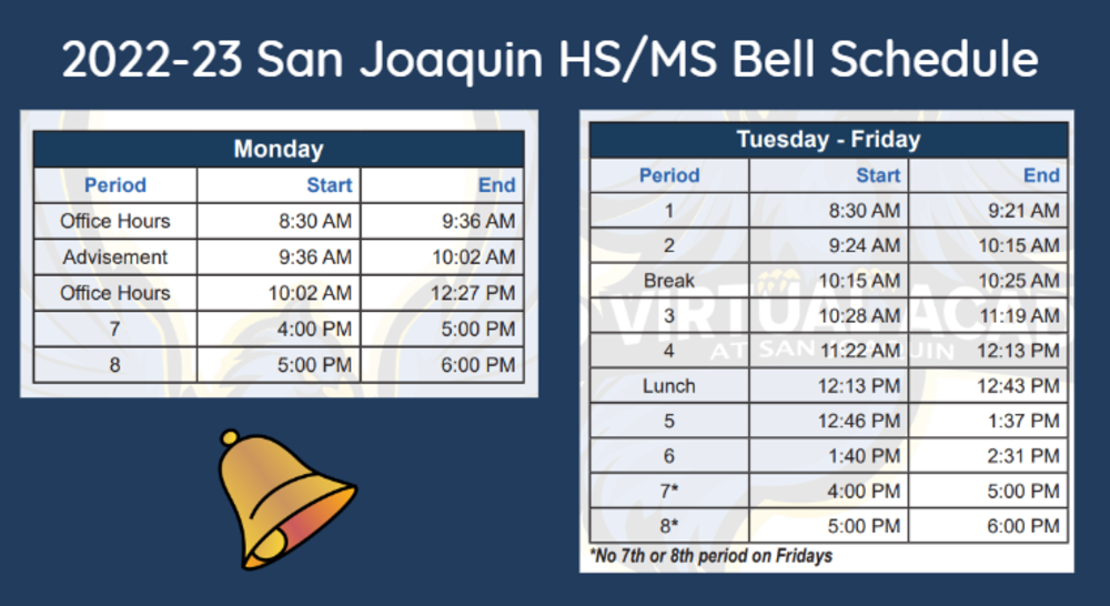SJHS Bell Schedule