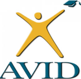 AVID logo