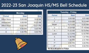 SJHS Bell Schedule