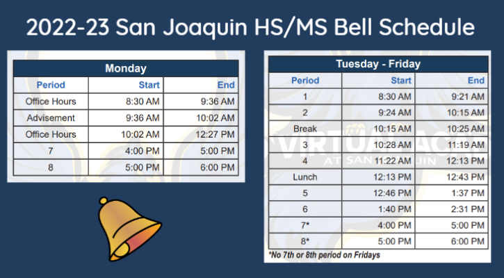 SJHS Bell Schedule