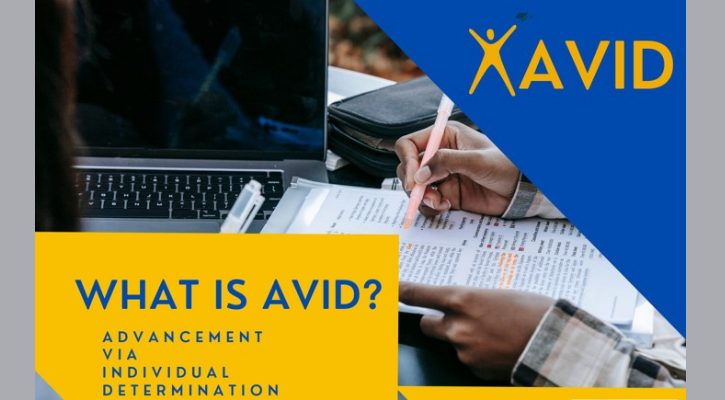 AVID